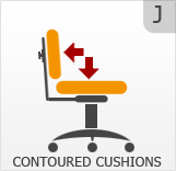 Contoured cushions
